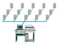 Computer Network Control and Data Processing System